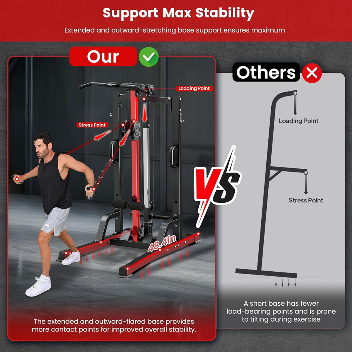 Pooboo Home Gym Machine - Hoog - Home Gym Pulley System recensie en prijs