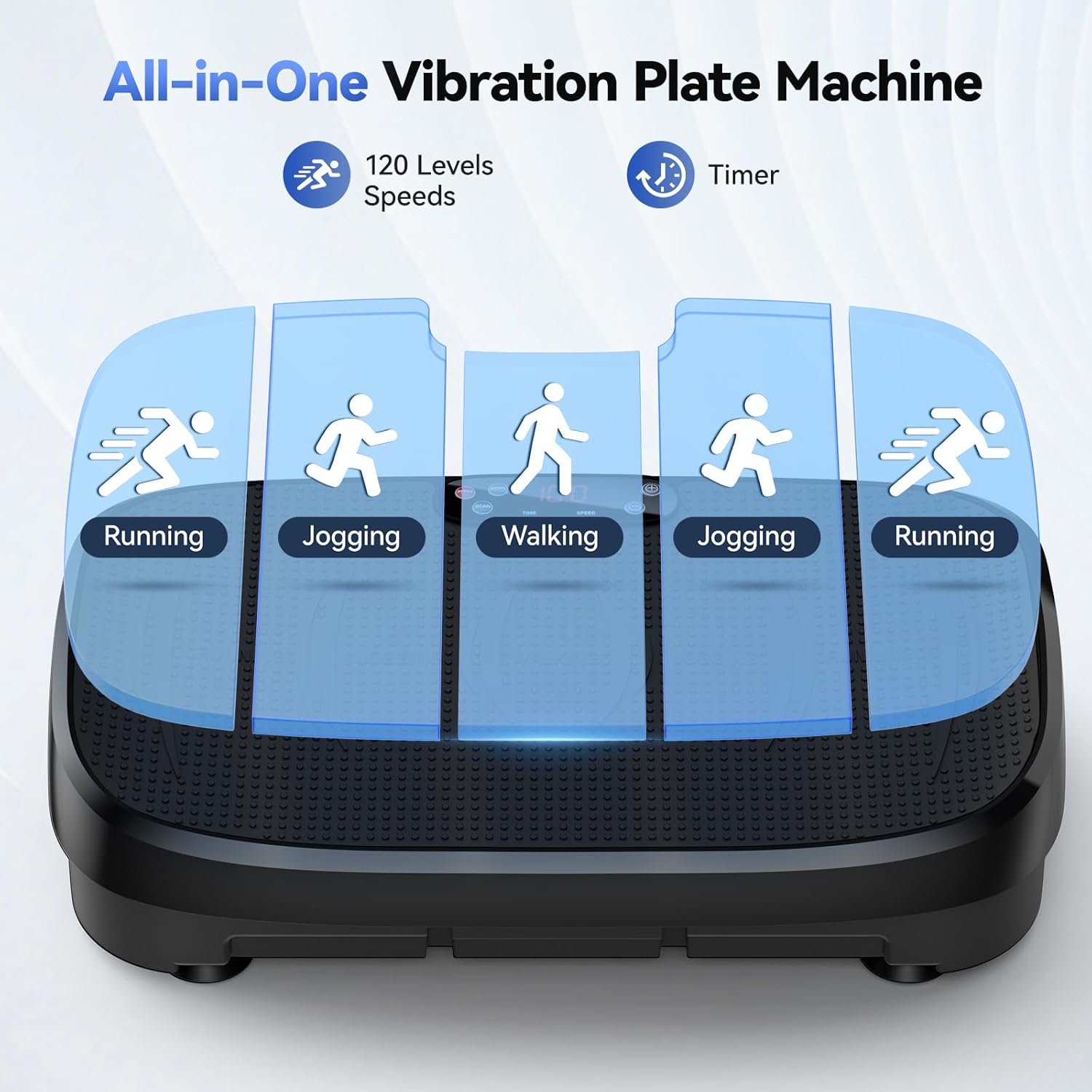 Trilplaat Vetverbranding Fitne - Home Gym Equipment Amazon recensie en prijs